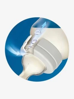 Lot De 3 Biberons 330 Ml Philips AVENT Anti-colic Transparent - Philips Avent 11 Lot De 3 Biberons 330 Ml Philips AVENT Anti-colic Transparent - Philips Avent -Produits Pour Bébé Soldes lot de 3 biberons 330 ml philips avent anti colic 3