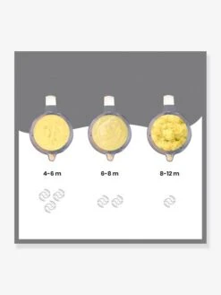 Pack Robot BABYMOOV Nutribaby+/3 Babybols Blanc - Babymoov -Produits Pour Bébé Soldes pack robot babymoov nutribaby3 babybols 5