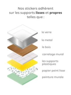 Sticker Géant Forêt Enchantée Gris - Vertbaudet -Produits Pour Bébé Soldes sticker geant foret enchantee 3